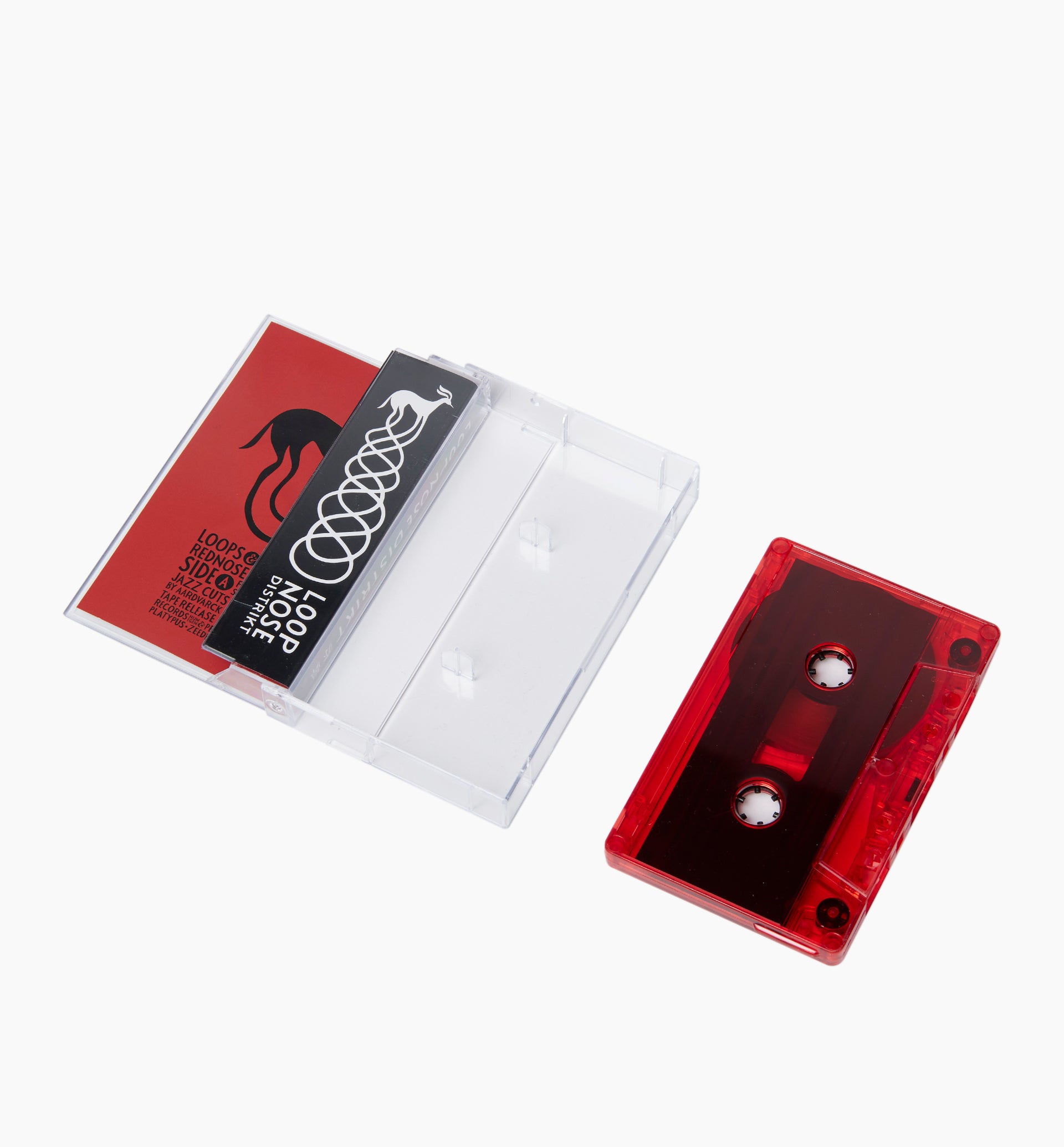 Parra - Rednose Distrikt - Loopnose Distrikt