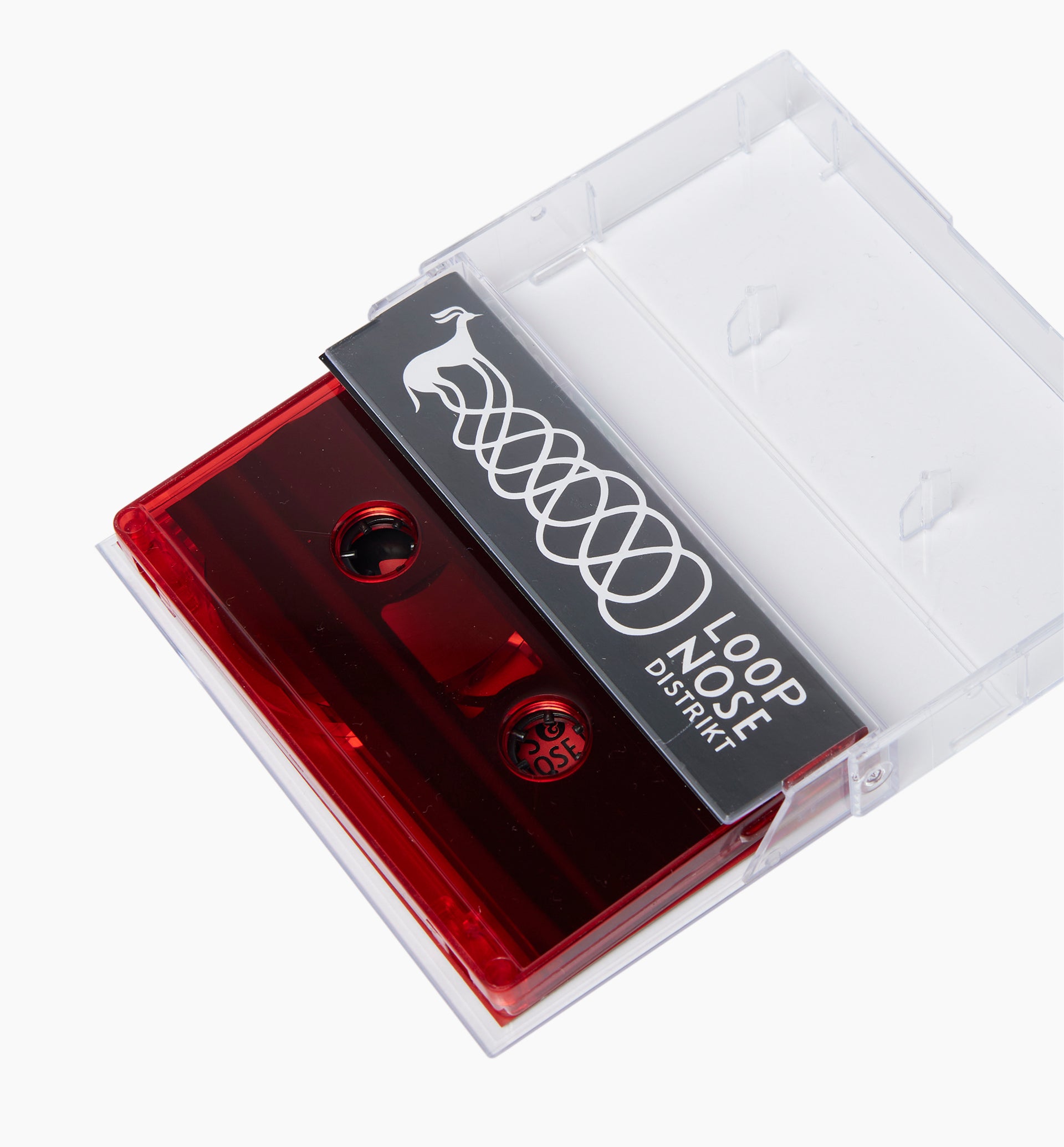 Parra - Rednose Distrikt - Loopnose Distrikt