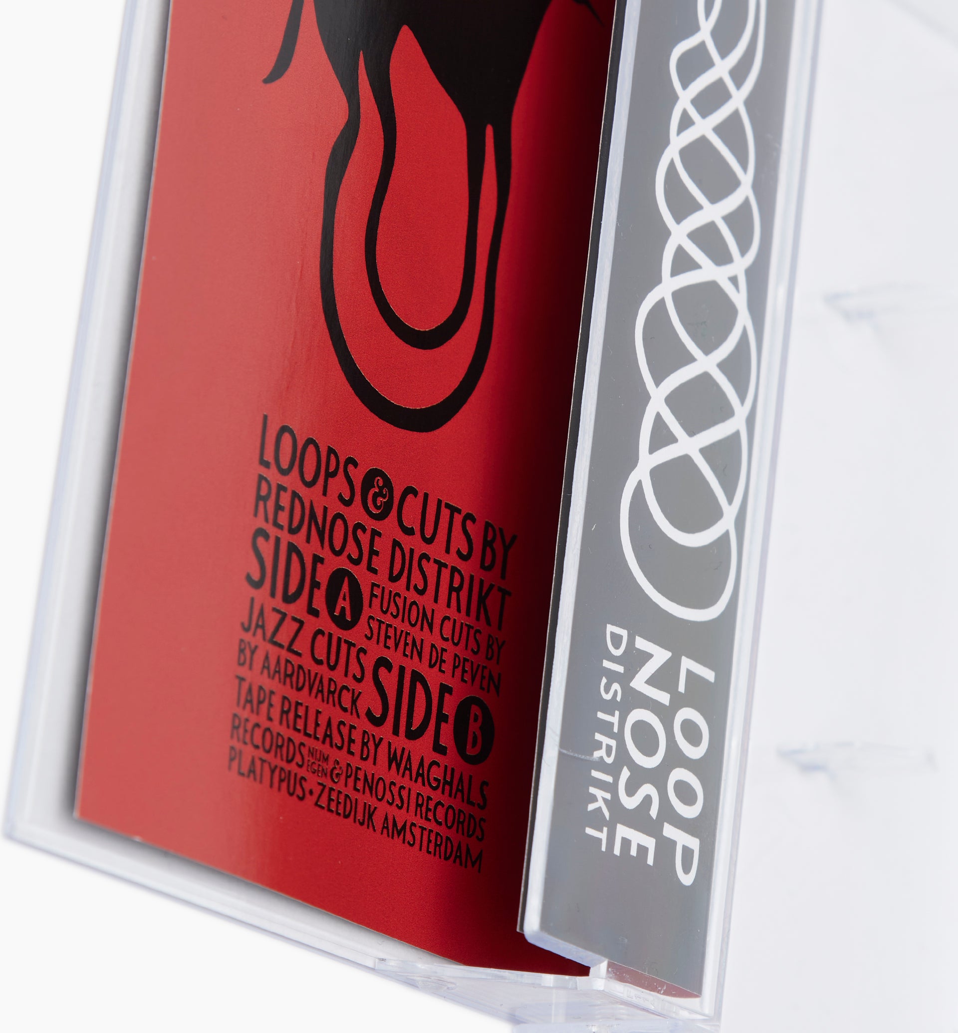 Parra - Rednose Distrikt - Loopnose Distrikt